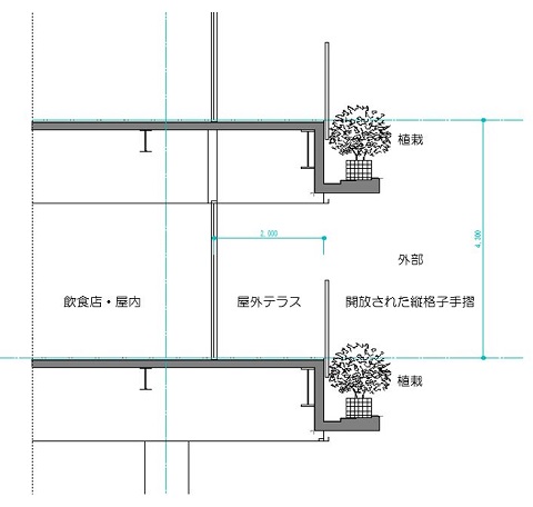 建築基準法 – 株式会社 寺田建築事務所